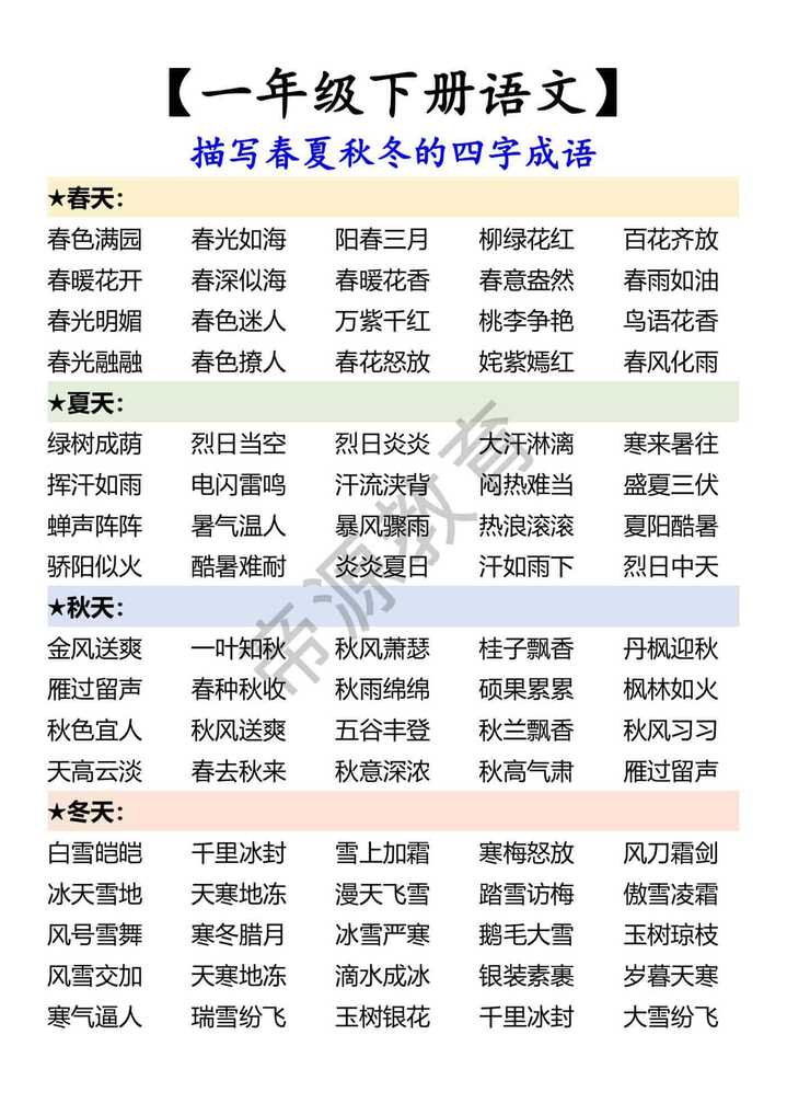 【一年级下册语文】 描写春夏秋冬的四字成语