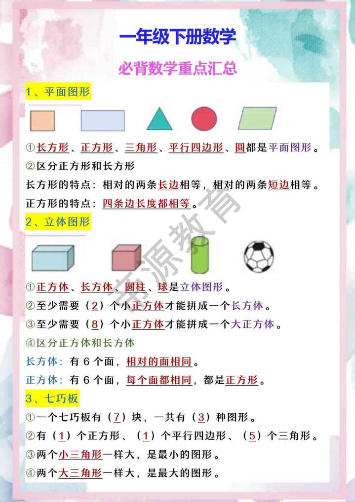 一年级下册数学 必背数学重点汇总