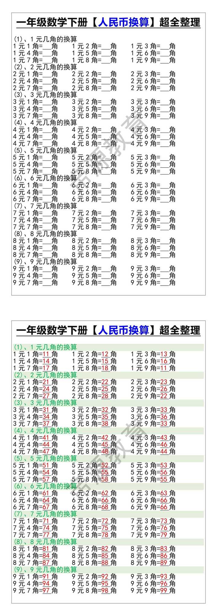 一年级数学下册【人民币换算】超全整理