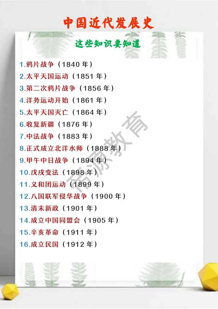中国近代发展史