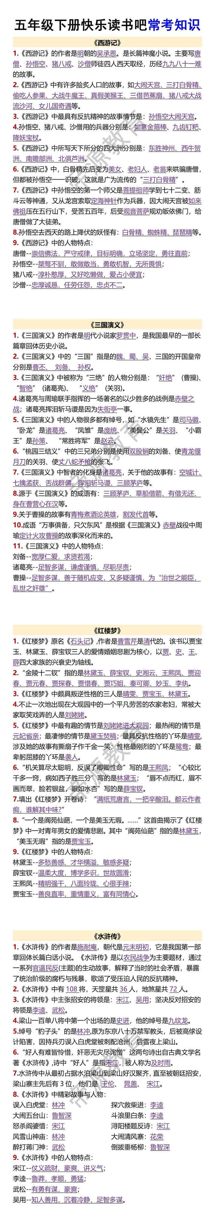 五年级下册快乐读书吧常考知识
