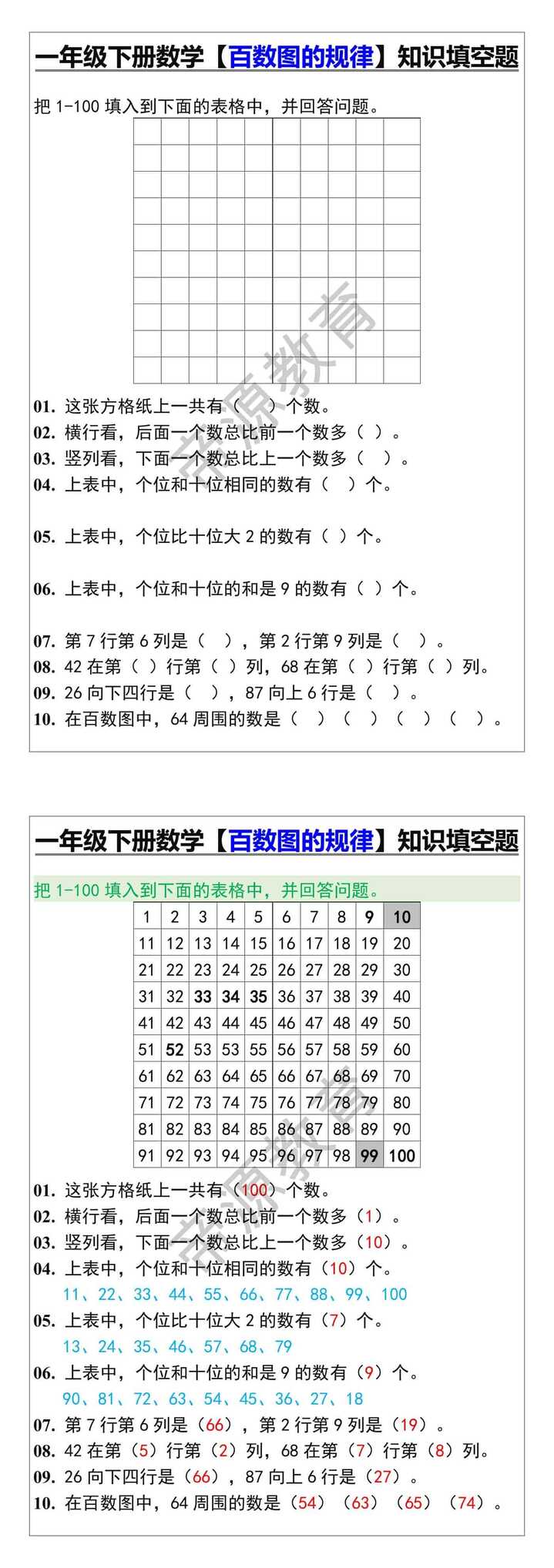 一年级下册数学【百数图的规律】知识填空题