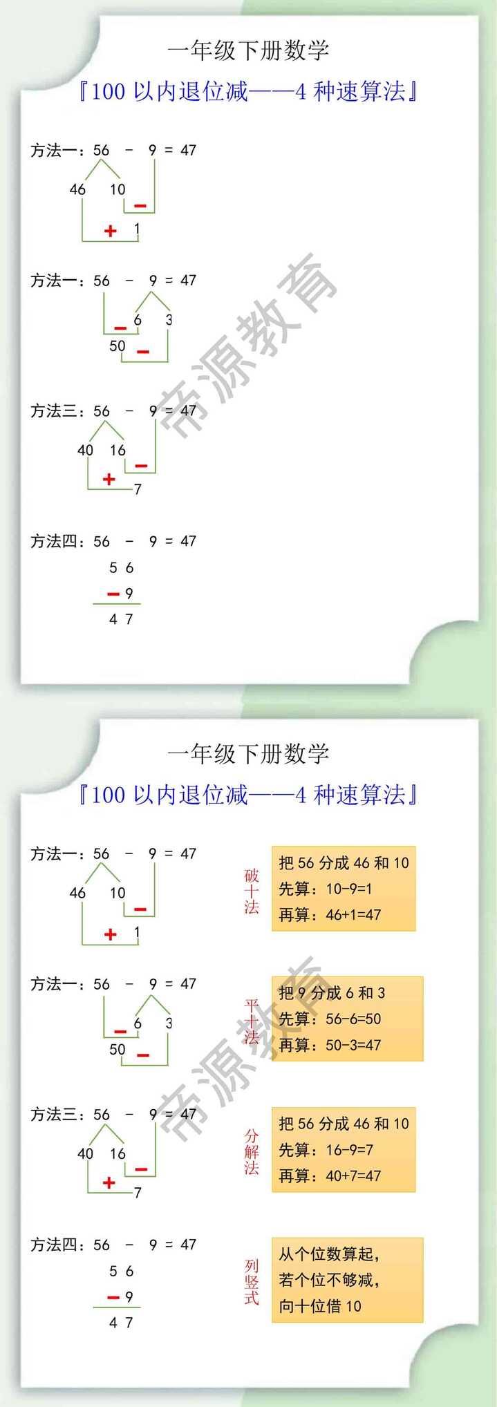 一年级下册数学100以内退位减4种速算法