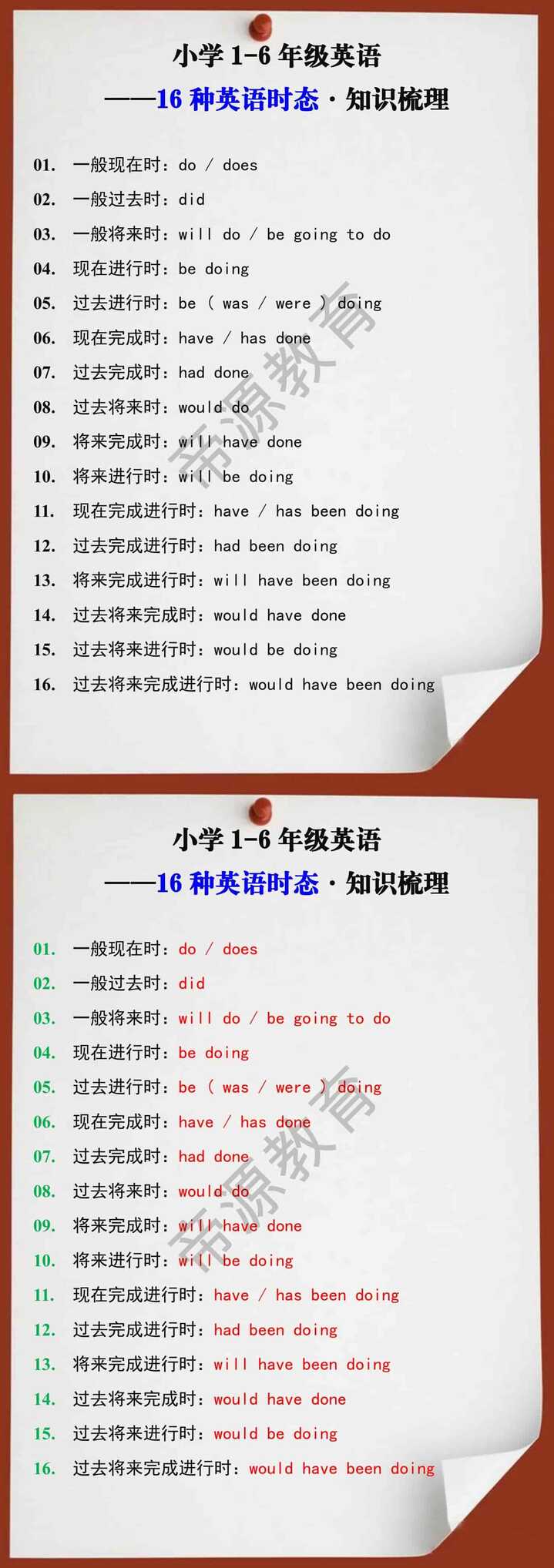 小学英语语法之16种英语时态知识梳理