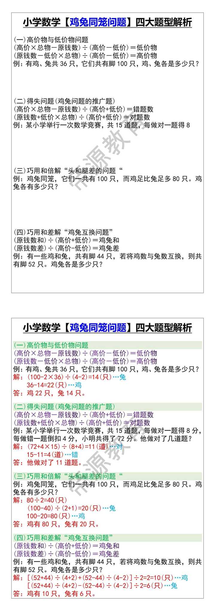 四年级数学【鸡兔同笼问题】四大题型解析