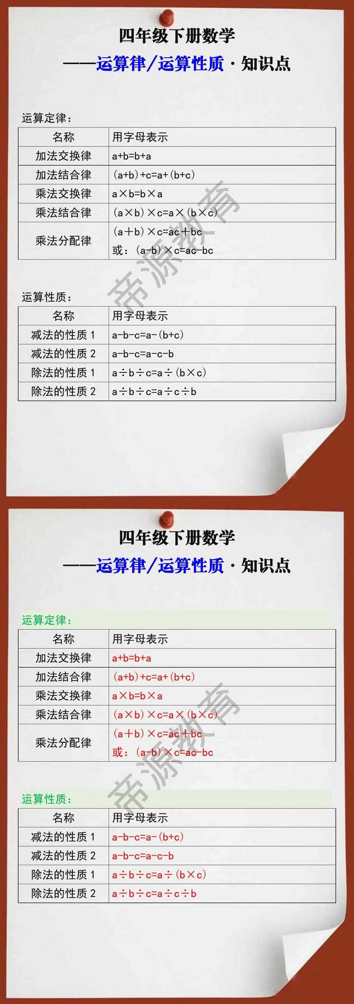四年级下册数学运算律运算性质知识点