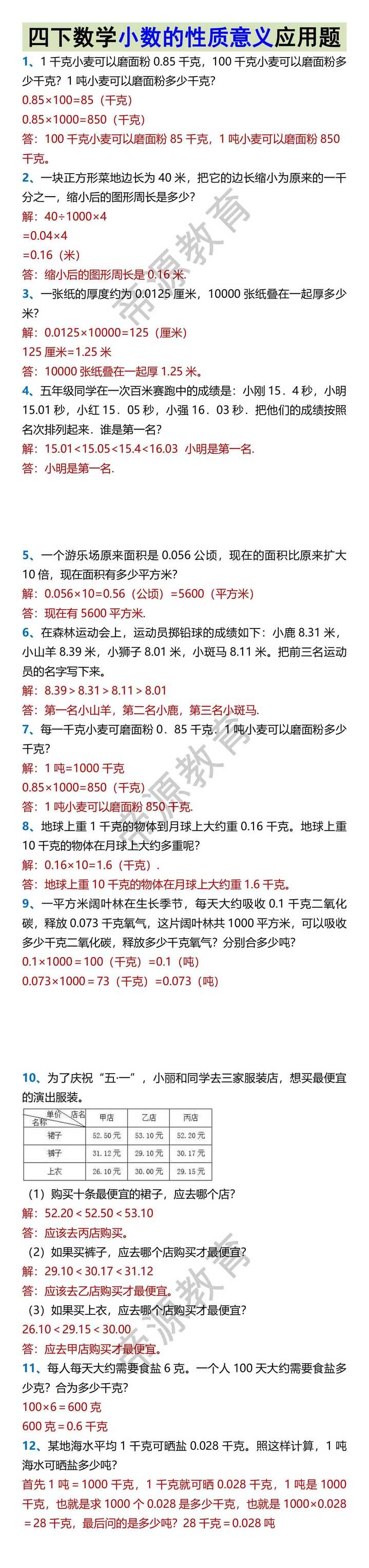四下数学小数的性质意义应用题