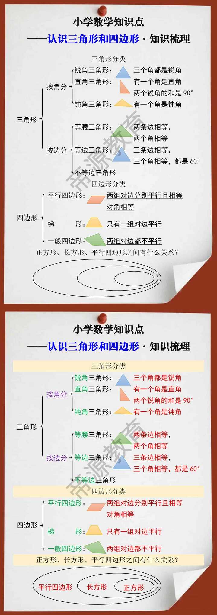 四年级数学之认识三角形和四边形知识梳理
