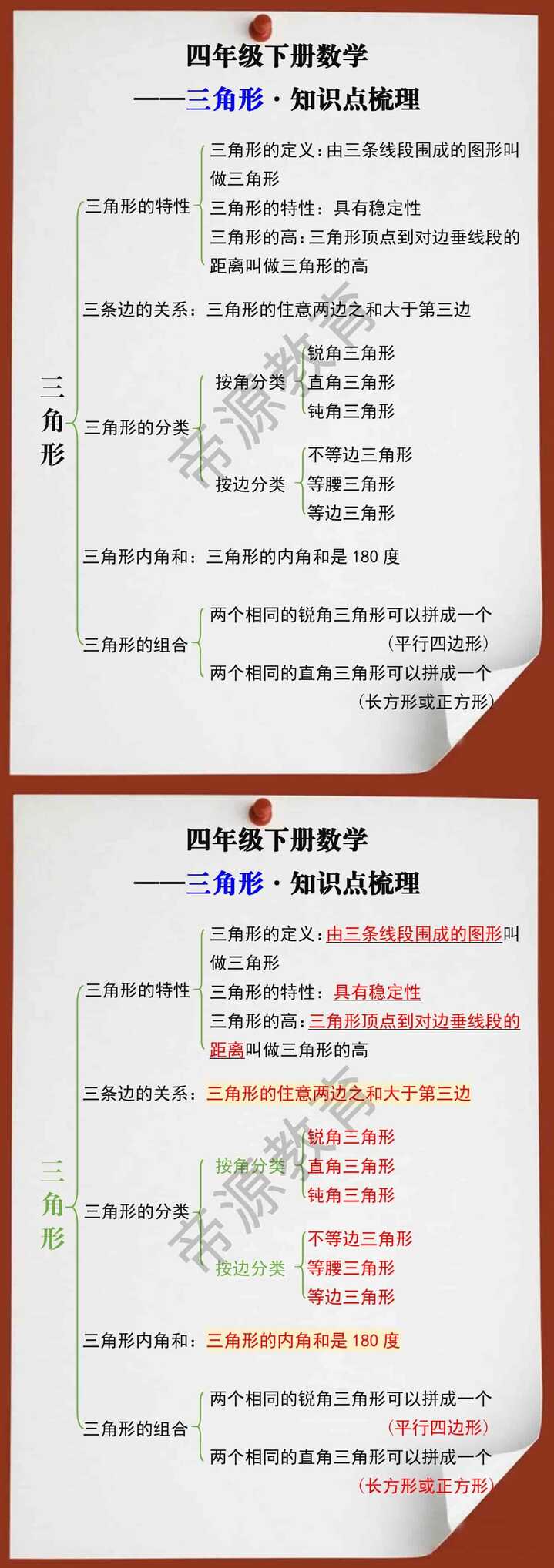 四年级数学下册三角形知识点梳理