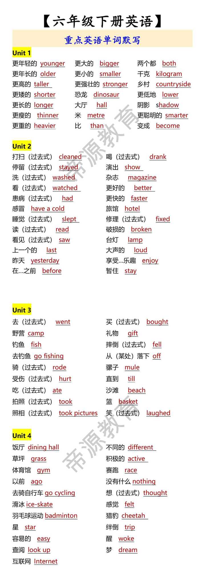 【六年级下册英语】 重点英语单词默写