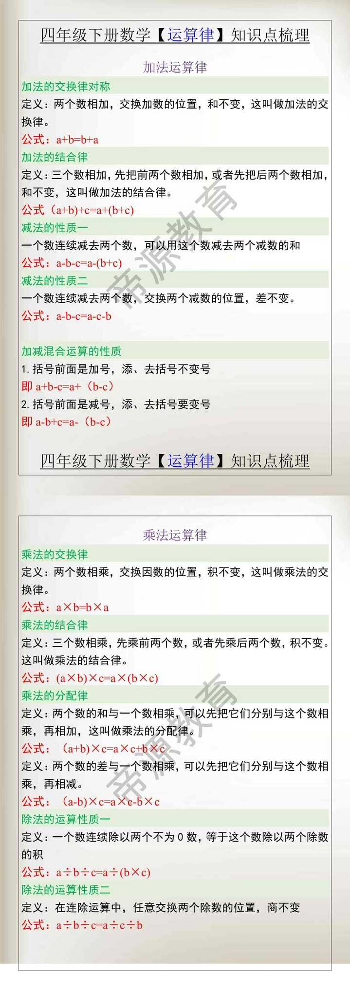四年级下册数学【运算律】知识点梳理