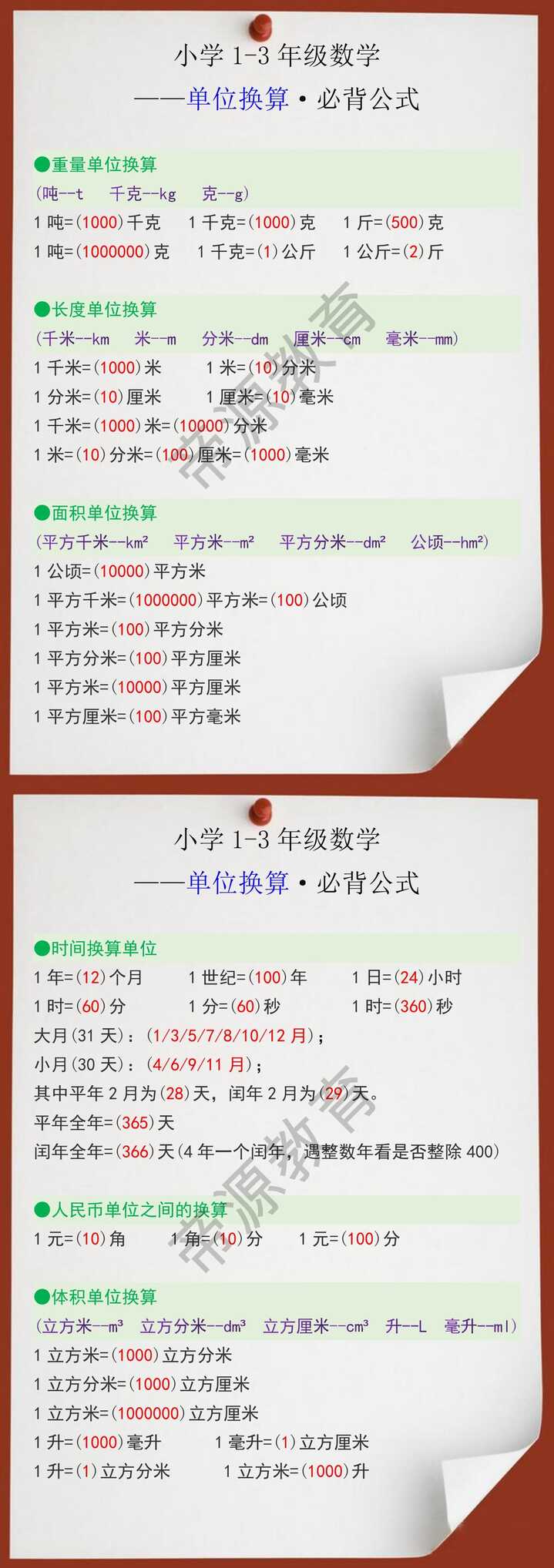 小学1-3年级数学单位换算必背公式