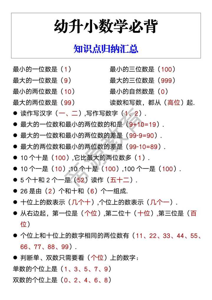 幼升小数学必背 知识点归纳汇总