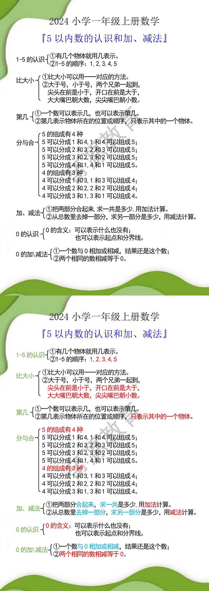 一年级上册数学第一单元5以内数的认识和加、减法