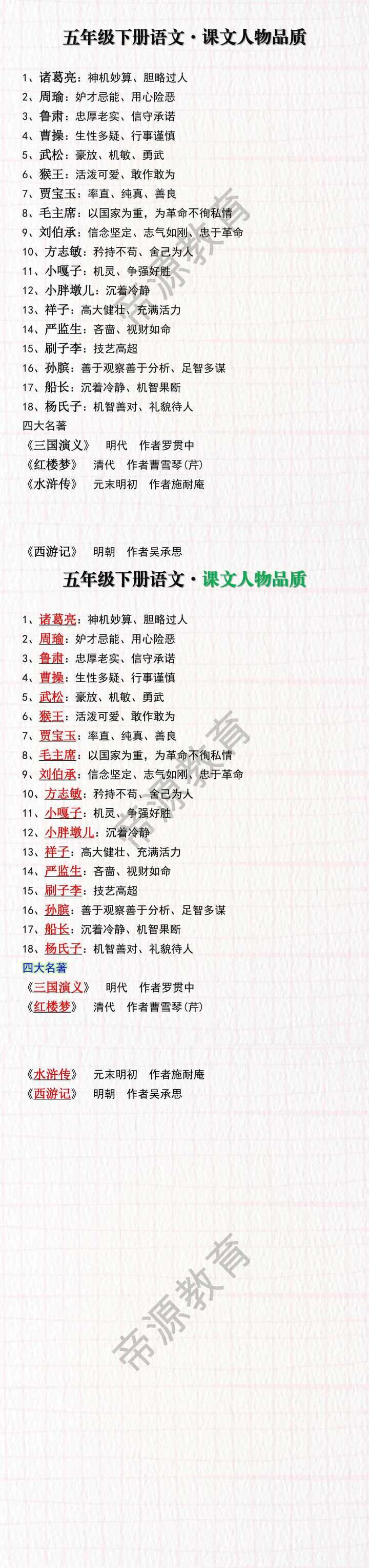 五年级下册语文课文人物品质知识点