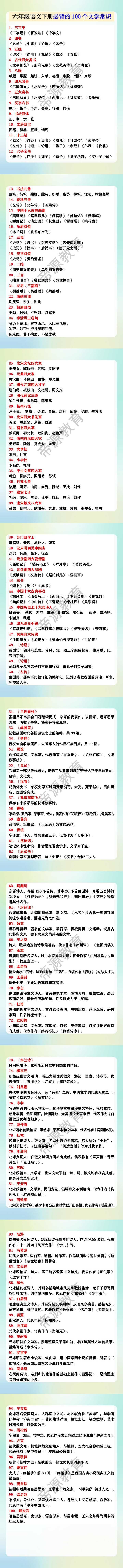 六年级语文下册必背的100个文学常识