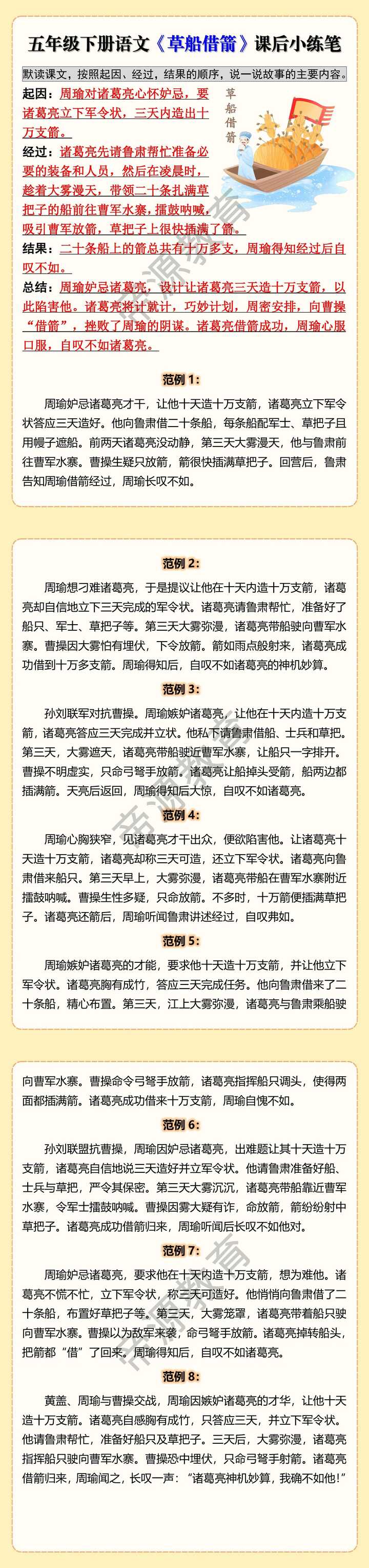五年级下册语文《草船借箭》课后小练笔，说一说故事的主要内容！