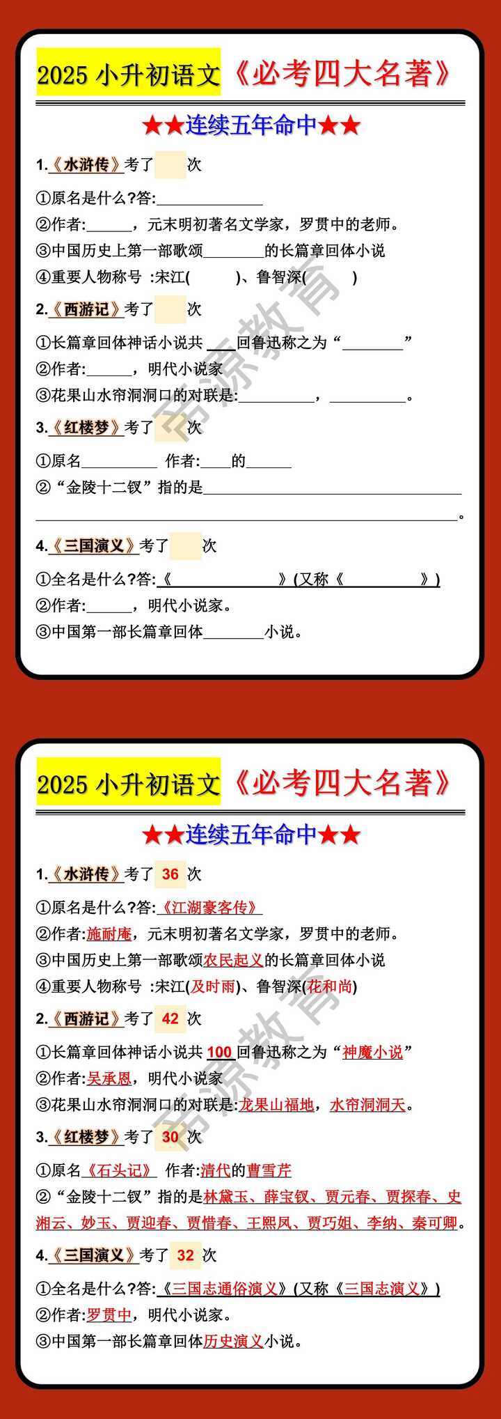 2025小升初语文《必考四大名著》知识点