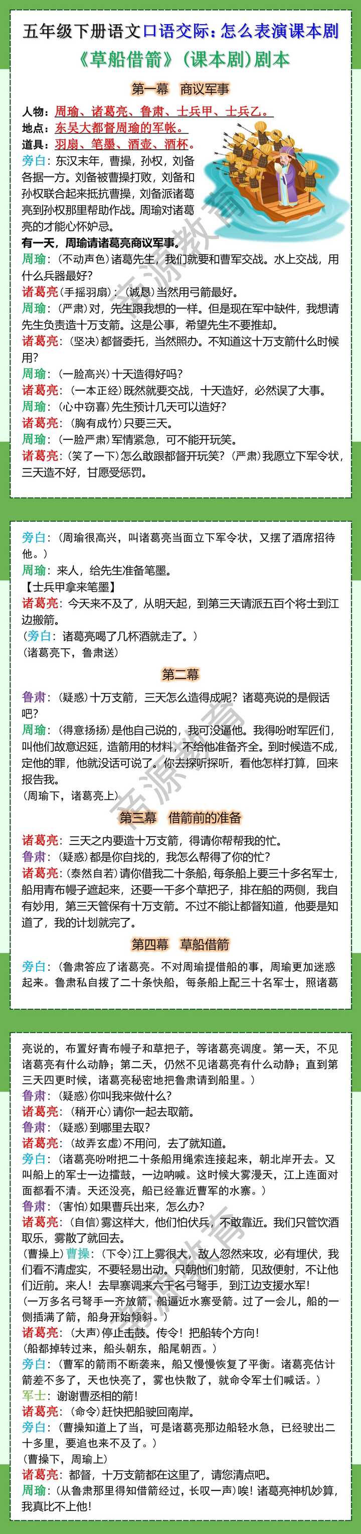 五年级下册语文口语交际：怎么表演课本剧