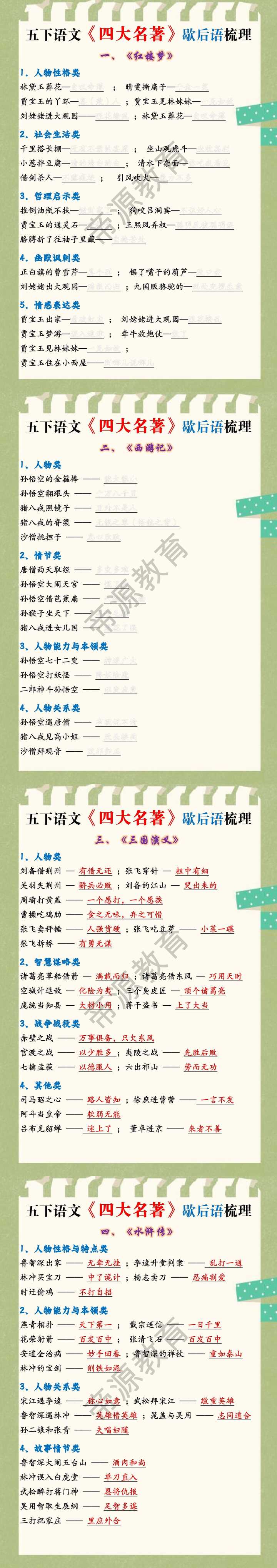 五下语文《四大名著》歇后语