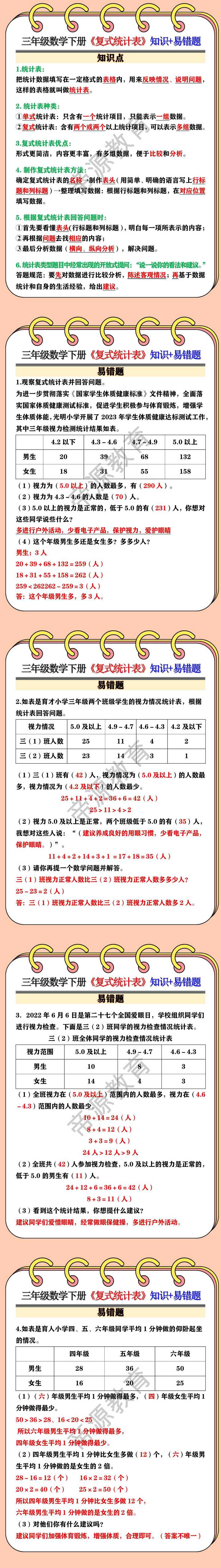 三年级数学下册《复式统计表》知识+易错题