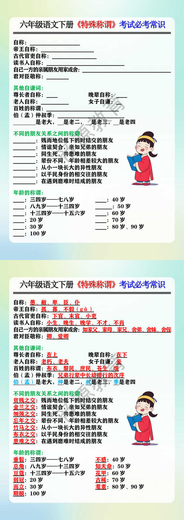 六年级语文下册《特殊称谓》考试必考常识