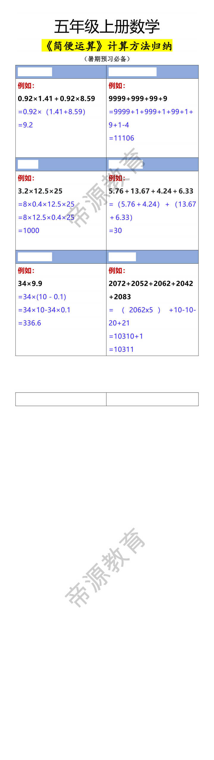 五年级上册数学《简便运算》计算方法归纳
