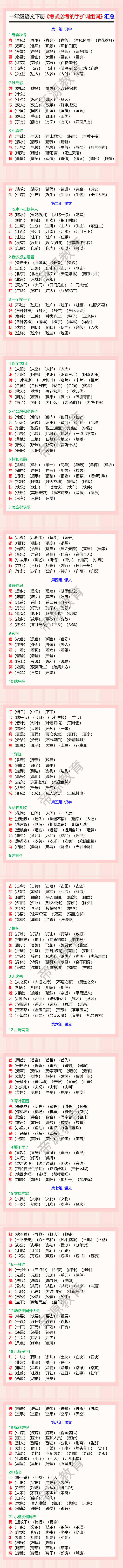 一年级语文下册《考试必考的字扩词组词》汇总