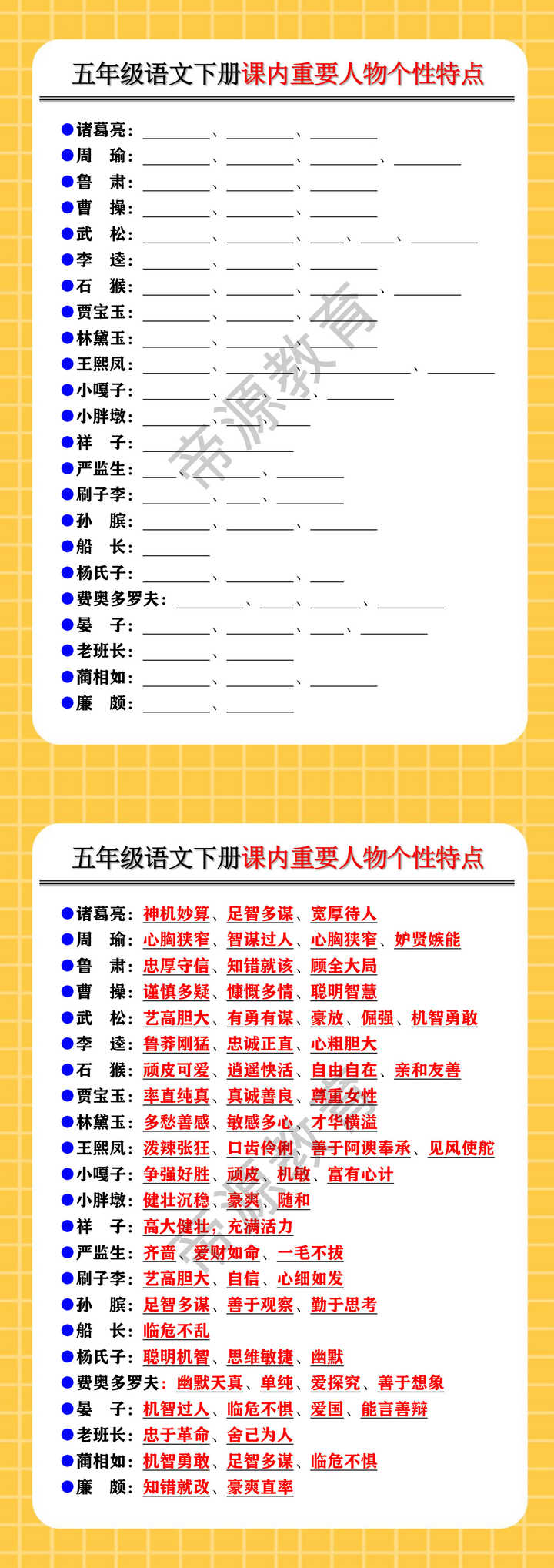 五年级语文下册课内重要人物个性特点