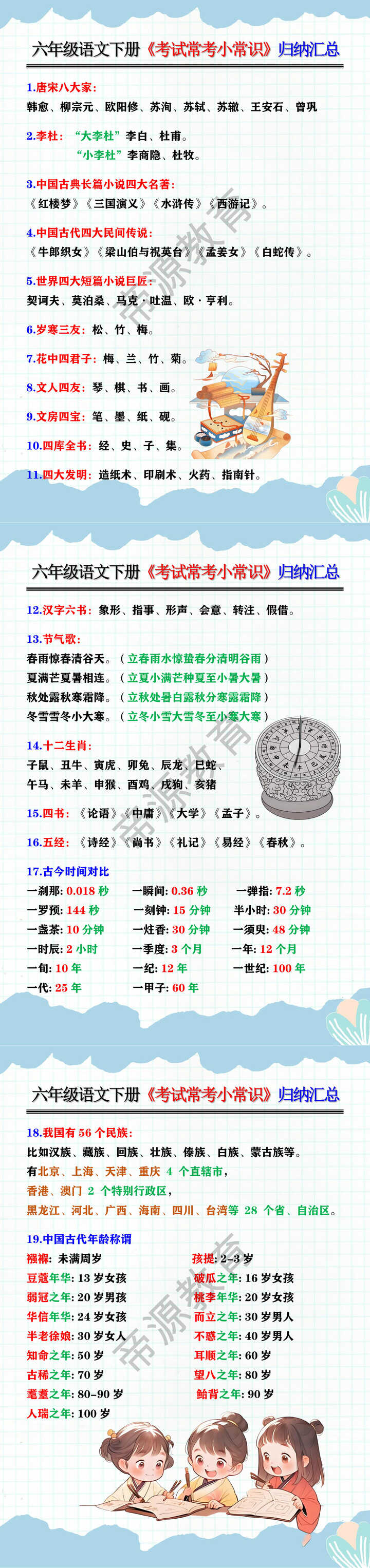 六年级语文下册《考试常考小常识》归纳汇总