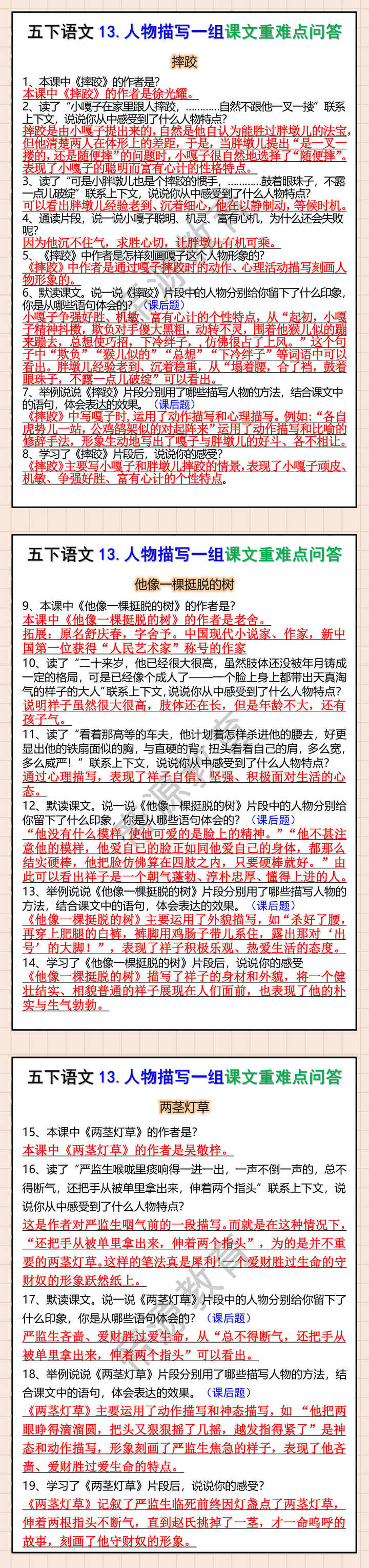 五下语文13.人物描写一组课文重难点问答
