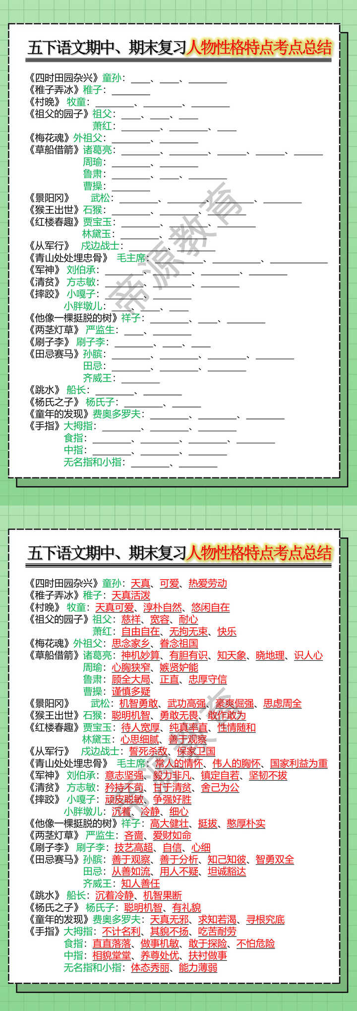五年级语文下册期中、期末复习人物性格特点考点总结