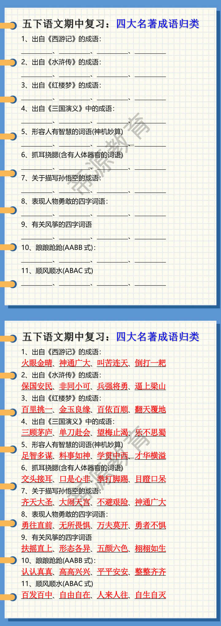 五下语文期中复习：四大名著成语归类