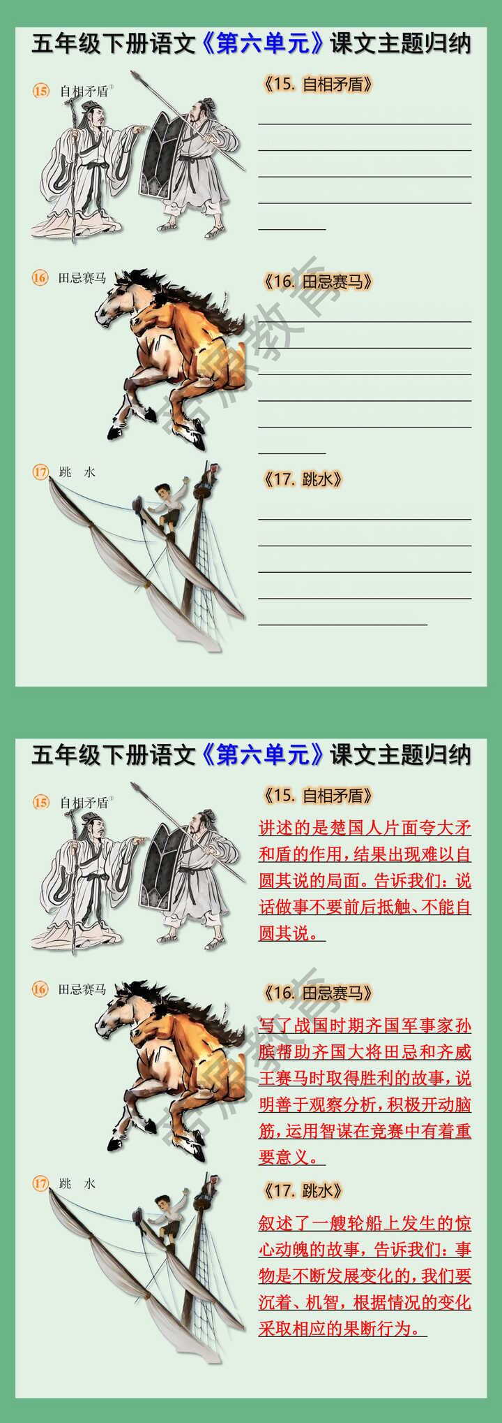 五年级下册语文《第六单元》课文主题归纳