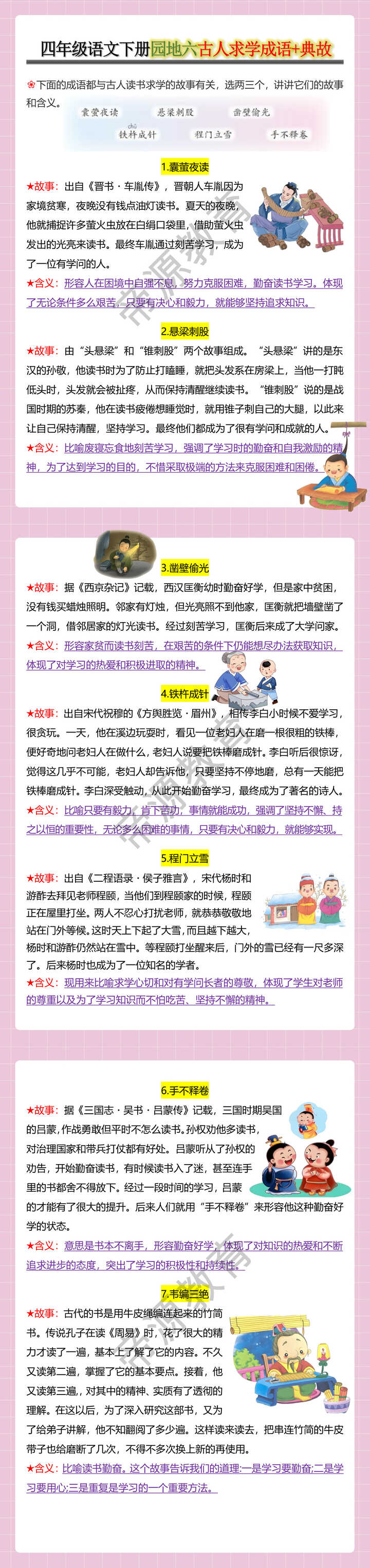 四年级语文下册园地六古人求学成语+典故
