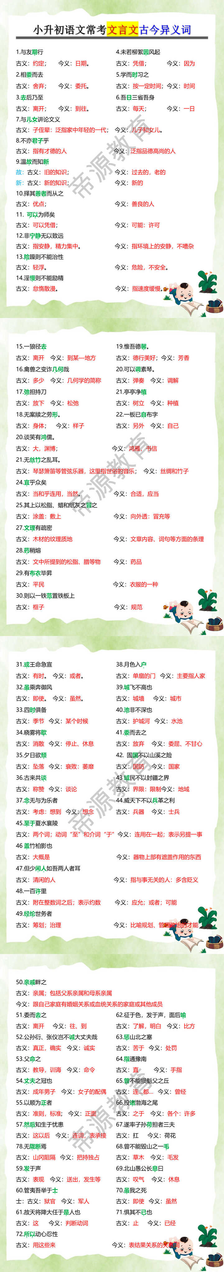 小升初语文常考文言文古今异义词