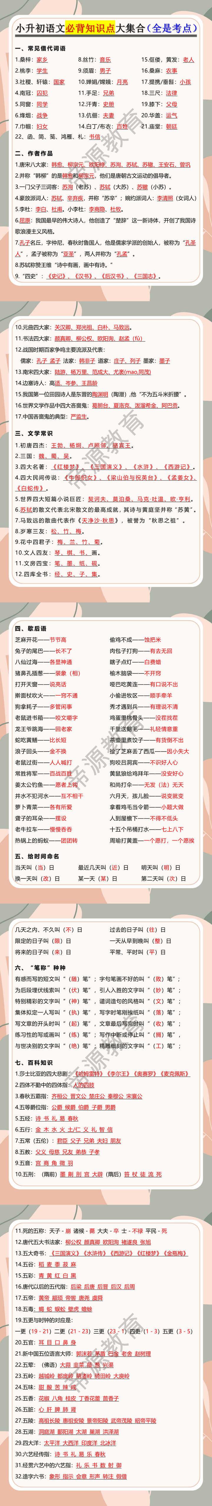 小升初语文必背知识点大集合（全是考点）