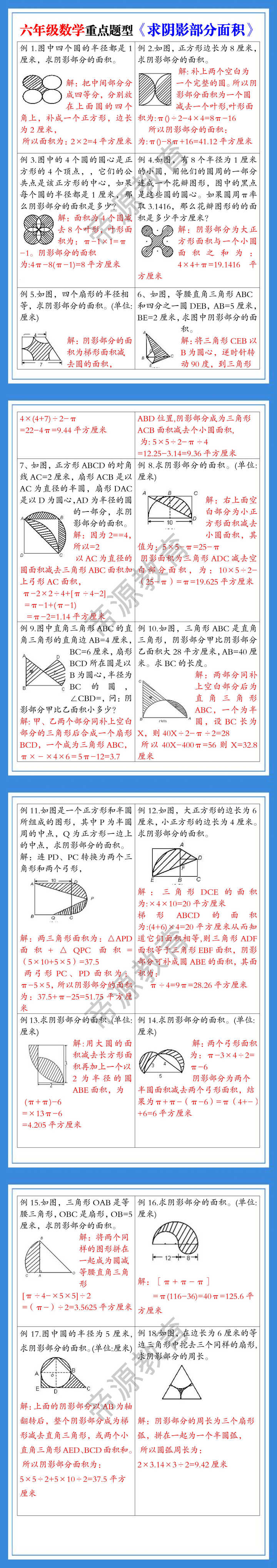 六年级数学重点题型《求阴影部分面积》