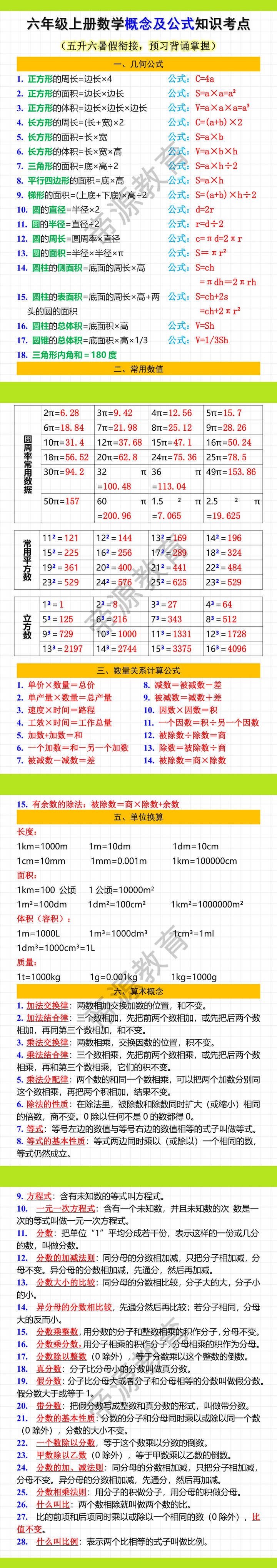 六年级上册数学概念及公式知识考点