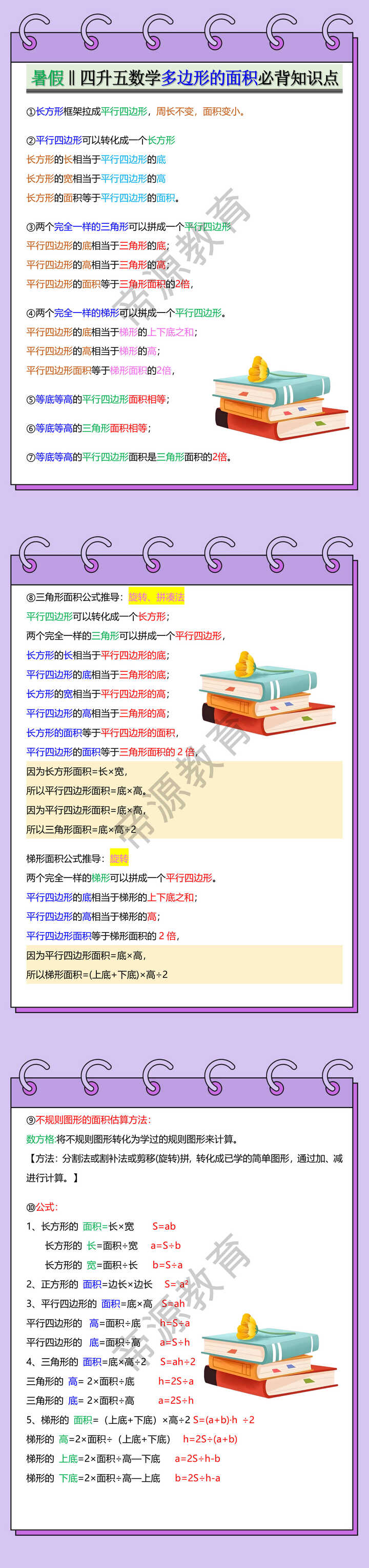 暑假‖四升五数学多边形的面积必背知识点