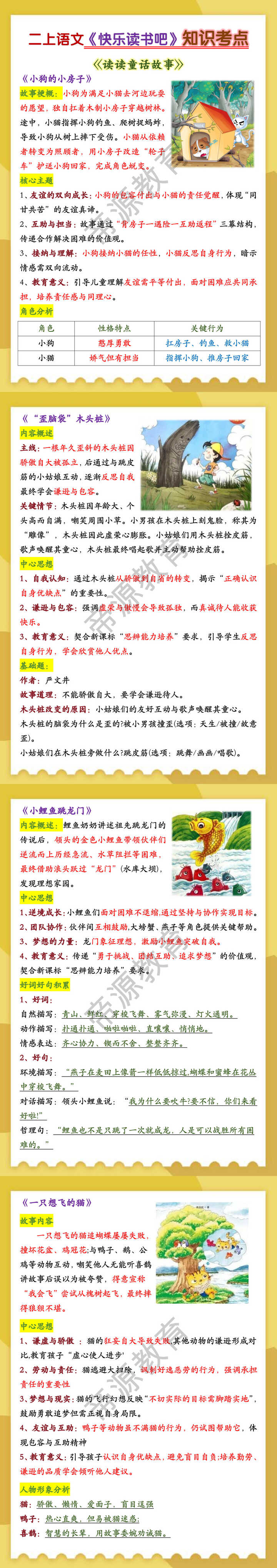 二上语文《快乐的读书吧》知识点2