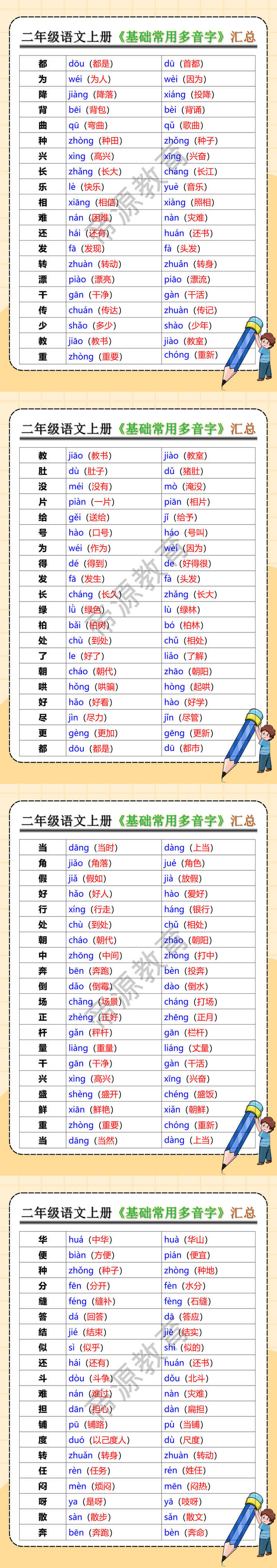 二年级语文上册《基础常用多音字》汇总