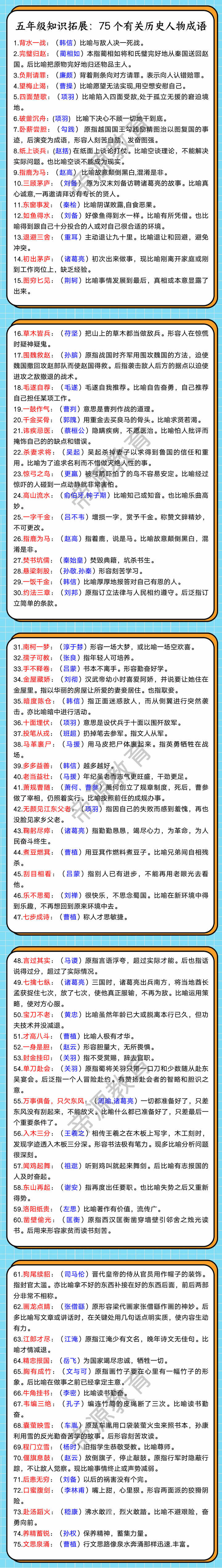 五年级知识拓展：75个有关历史人物成语
