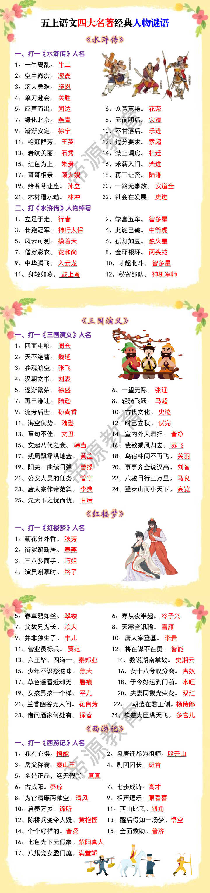 五上语文《四大名著》经典人物谜语