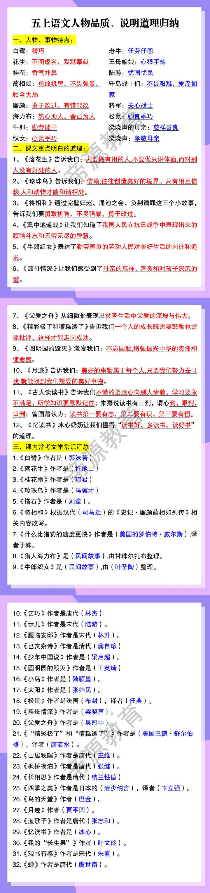 五上语文人物品质、说明道理归纳