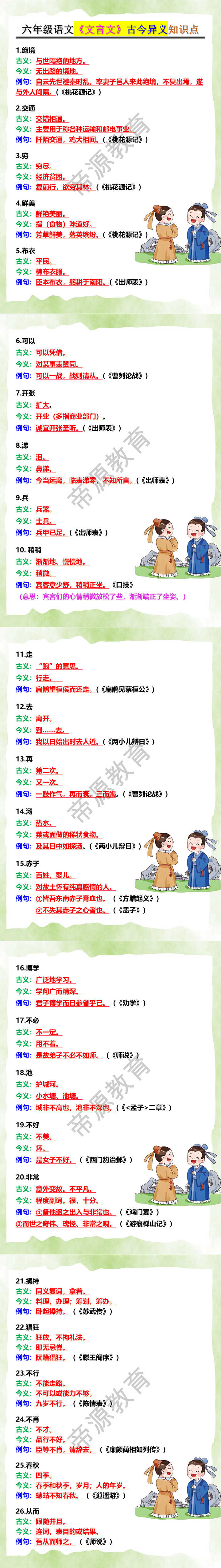六年级语文《文言文》古今异义知识点