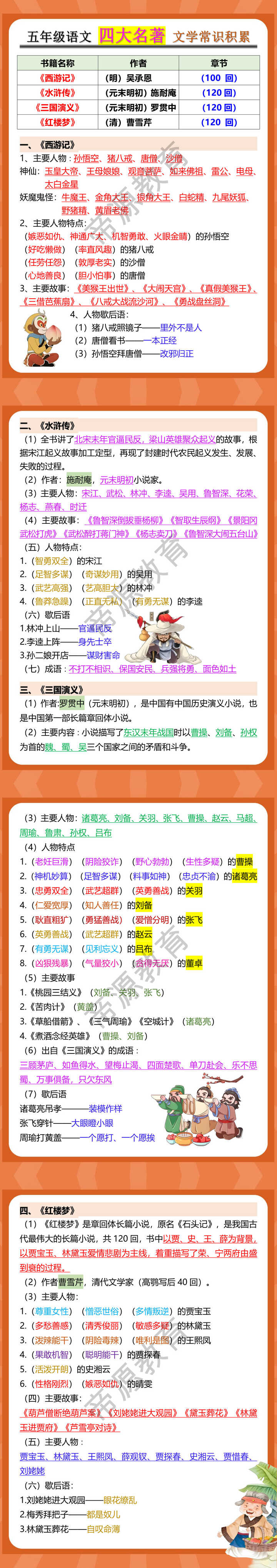 五年级语文四大名著文学常识积累