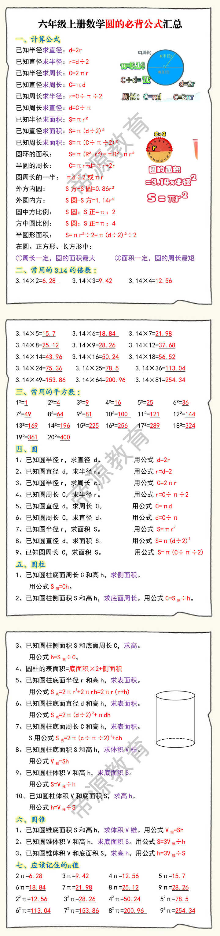 六年级上册数学圆的必背公式汇总