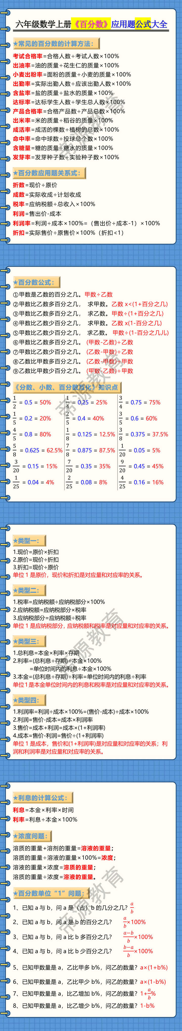 六年级数学上册《百分数》应用题公式大全