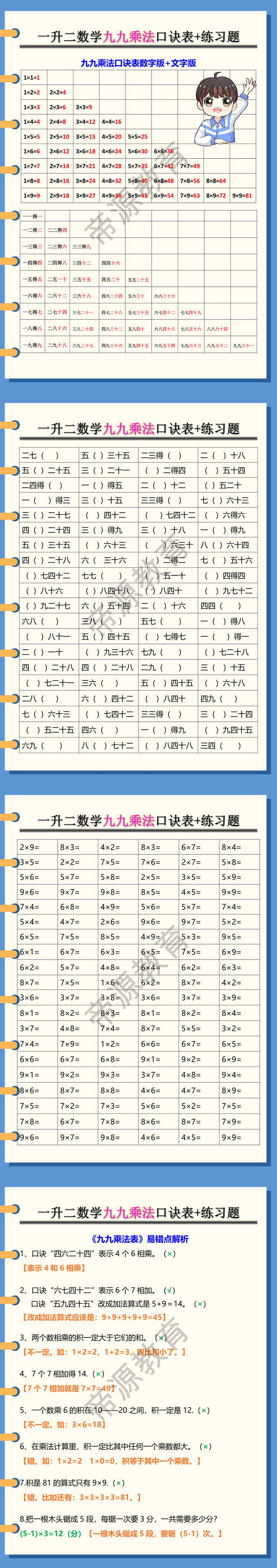 一升二数学九九乘法口诀表+练习题